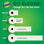 Bounty Select-A-Size Paper Towels, White, 8 Triple Rolls = 24 Regular Rolls