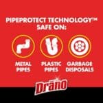 Drano Max Gel Drain Clog Remover and Cleaner for Shower or Sink Drains, Unclogs and Removes Hair, Soap Scum and Blockages, 80 Oz, Pack of 2