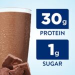 Ensure Max Protein Milk Chocolate Nutrition Shake | 30g Protein, 1g Sugar, 4g Fiber Blend | 12 Pack