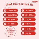 Huggies Size 2 Diapers, Snug & Dry Baby Diapers, Size 2 (12-18 lbs), 100 Count, Packaging May Vary