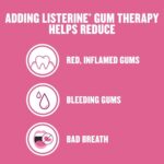 Listerine Gum Therapy Antiplaque & Anti-Gingivitis Mouthwash, Oral Rinse to Help Reverse Signs of Early Gingivitis Like Bleeding Gums, ADA Accepted, Glacier Mint, 1 L