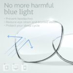 livho 2 Pack Blue Light Blocking Glasses, Computer Reading/Gaming/TV/Phones Glasses for Women Men,Anti Eyestrain & UV Glare (Light Black+Clear)