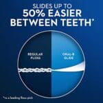 Oral-B Glide Complete with Scope Outlast Mint Flavor Floss Picks 75 Count