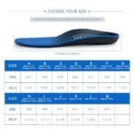 Plantar Fasciitis Insoles for Men Women - Orthotics Inserts, Shoe Insoles Arch Support Flat Feet Inserts Work Boot Insoles for Standing All Day (Mens 10-10 1/2 | Womens 12-12 1/2)