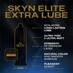 SKYN Elite Extra Lubricated Condoms, 36 Count