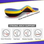 VALSOLE Heavy Duty Support Pain Relief Orthotics - 220+ lbs Plantar Fasciitis High Arch Support Insoles for Men Women, Flat Feet Insert, Work Boot Shoe Insole, Absorb Shock with...