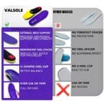 VALSOLE Heavy Duty Support Pain Relief Orthotics - 220+ lbs Plantar Fasciitis High Arch Support Insoles for Men Women, Flat Feet Insert, Work Boot Shoe Insole, Absorb Shock with...