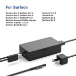 65W Surface Pro Charger Replacement for Microsoft Surface Laptop 2 3, Surface Pro X 9 8 7 6 5 4 3, Surface Go 2 Go 3, Surface Book 1 2 Microsoft Surface Charger Power Supply...