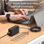 65W Surface Pro Laptop Charger for Microsoft Surface Pro 9, 8, 7+, 7, 6, 5, 4, 3, X, Surface Laptop 5 Studio i5 Go 3 2, Surface Go 4 3 2 1, Surface Book and Travel Case