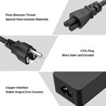 65W USB C Laptop Charger Replacement for Lenovo Thinkpad/Yoga/Chromebook, ADLX65YDC2A Lenovo Laptop Charger