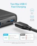 Anker Power Bank (PowerCore 10K), Compact Travel-Ready 10,000mAh Battery Pack with PowerlQ Charging Technology, 5V/3A High-Speed Charging, USB-C (in and Outfor iPhone, iPad,...