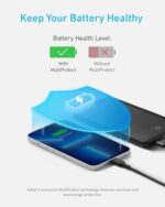 Anker Power Bank (PowerCore 10K), Compact Travel-Ready 10,000mAh Battery Pack with PowerlQ Charging Technology, 5V/3A High-Speed Charging, USB-C (in and Outfor iPhone, iPad,...