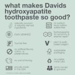 Davids Fluoride Free Nano Hydroxyapatite Toothpaste for Remineralizing Enamel & Sensitive Relief, Whitening, Antiplaque, SLS Free, Natural Peppermint, 5.25oz, Made in USA