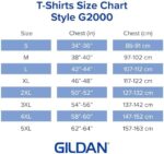 Gildan Unisex-Adult Ultra Cotton T-Shirt, Style G2000, Multipack