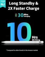 Metapen Pencil A8 for Apple iPad 2018-2024, (2X Faster Charge), Tilt Sensitivity, Palm Rejection, Stylus Pen for iPad 10/9/8/7/6th Gen, iPad Pro 12.9/11/13-inch M4, iPad Air...