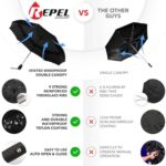 Repel Umbrella Windproof Travel Umbrellas for Rain - Easy Auto Open Close, Durable & Compact Umbrella, Strong Fiberglass Frame, Waterproof Canopy - Backpack, Purse, Portable...