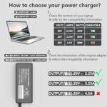 Replacement for Dell Laptop Charger,65W USB C Laptop Charger Compatible with Dell HP Lenovo Asus Acer Samsung Google Chromebook Type C Power Cord