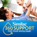 Similac 360 Total Care Infant Formula, Has 5 HMO Prebiotics, Our Closest Prebiotic Blend to Breast Milk, Non-GMO,‡ Baby Formula, Ready to Feed, 2-fl-oz Bottle, Pack of 12