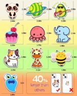 Stickers for Kids, 600Pcs Water Bottle Stickers for Teens, Cute Vinyl Waterproof Aesthetic Scrapbook Halloween Stickers Pack for Laptop Computer, Kawaii Animal Stickers for Boys...