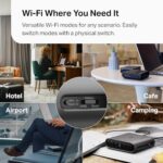 TP-Link Ultra-Portable Wi-Fi 6 AX1500 Travel Router TL-WR1502X | Easy Public WiFi Sharing | Hotel/RV/Travel Approved | Phone WiFi Tether | USB C Powered | Multi-Mode | Tether...